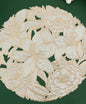 PVC Placemats